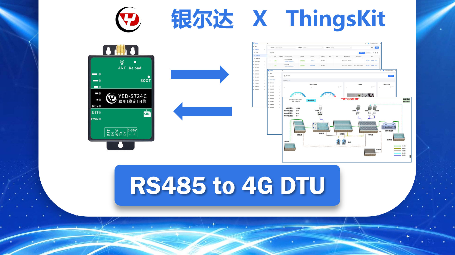 最佳实践：银尔达YED-S724 网红4G DTU 接入 ThingsKit 物联网平台