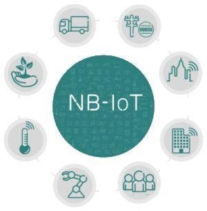 窄带物联网NB-IoT协议必须要了解的几个问题？