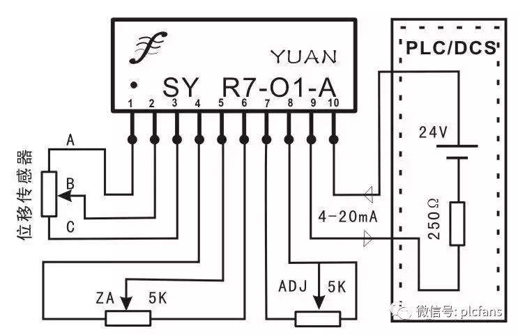 PLC与各种传感器连接方案
