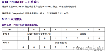 MQTT学习笔记(1)--网络调试助手连接阿里云物联网
